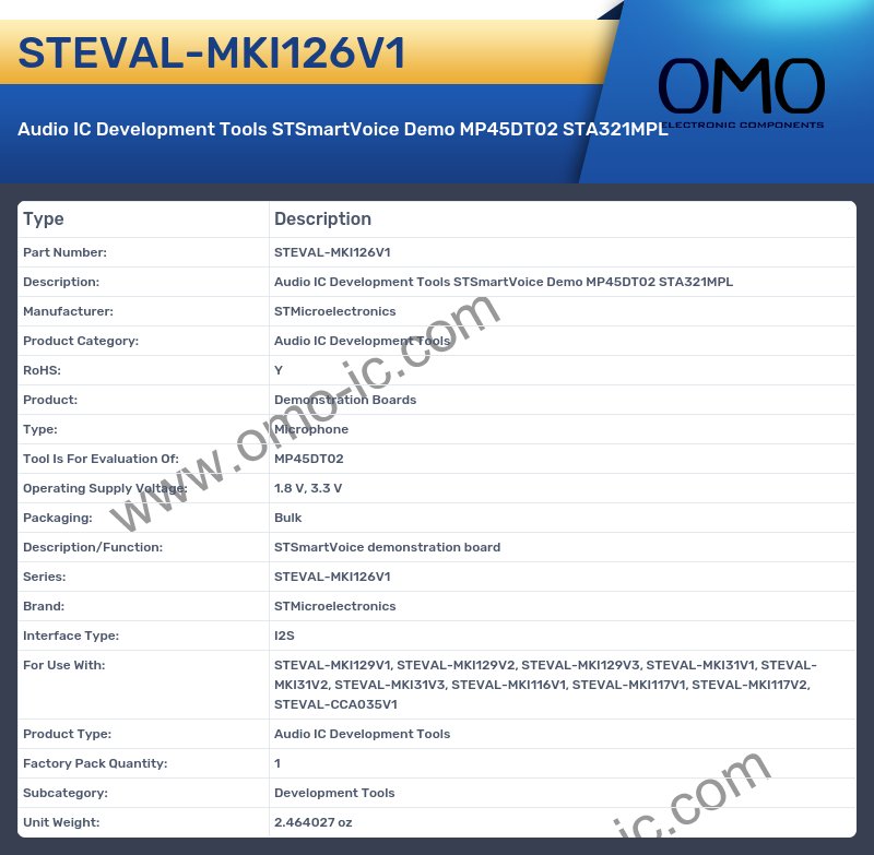 STEVAL-MKI126V1