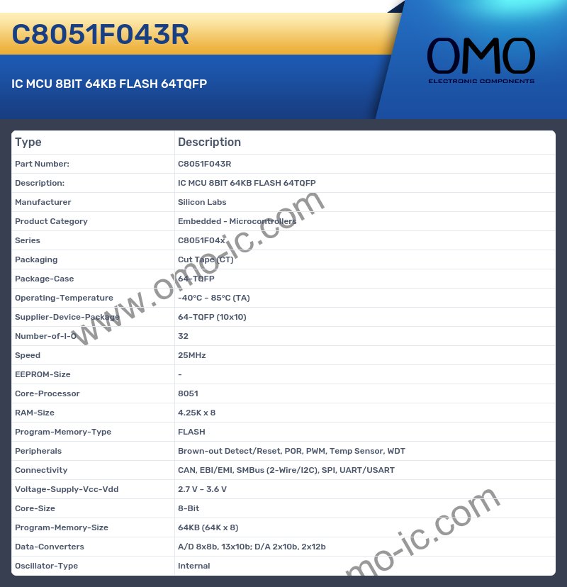 C8051F043R