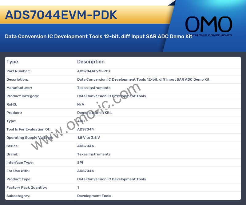 ADS7044EVM-PDK