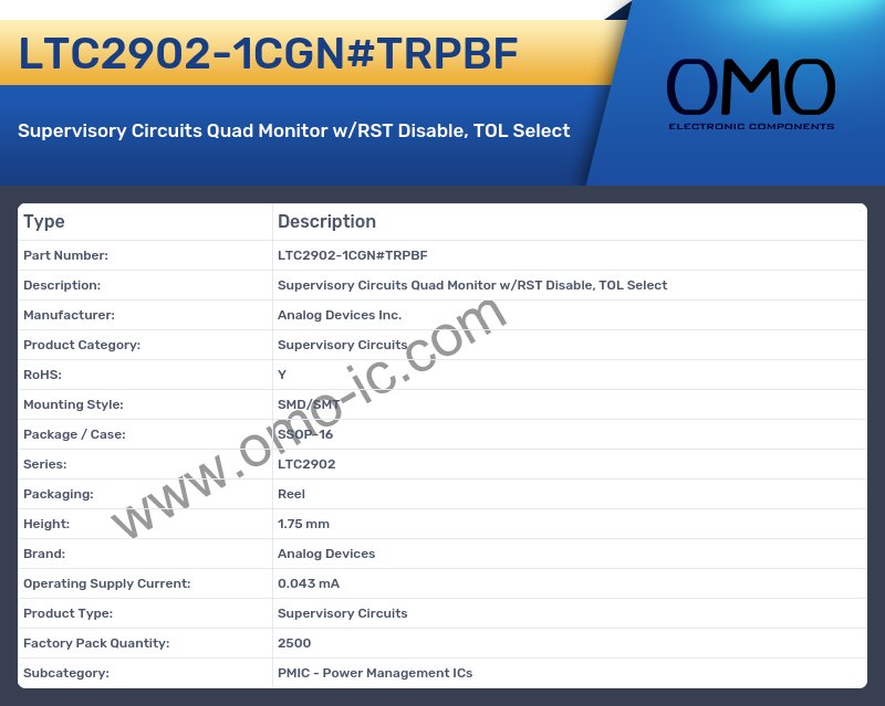 LTC2902-1CGN#TRPBF