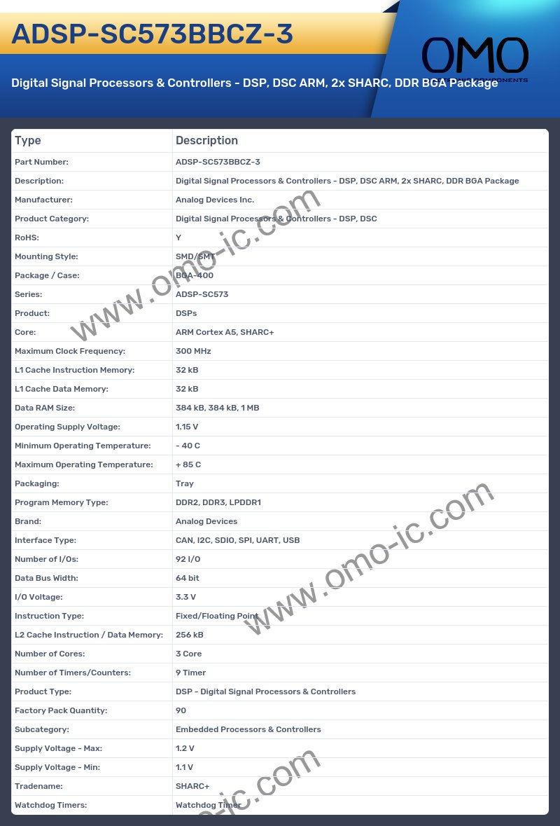 ADSP-SC573BBCZ-3