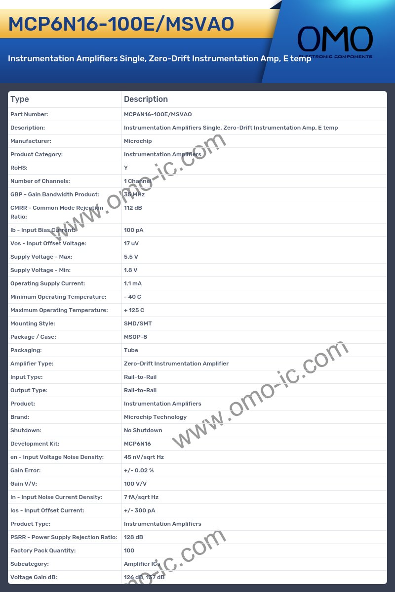 MCP6N16-100E/MSVAO