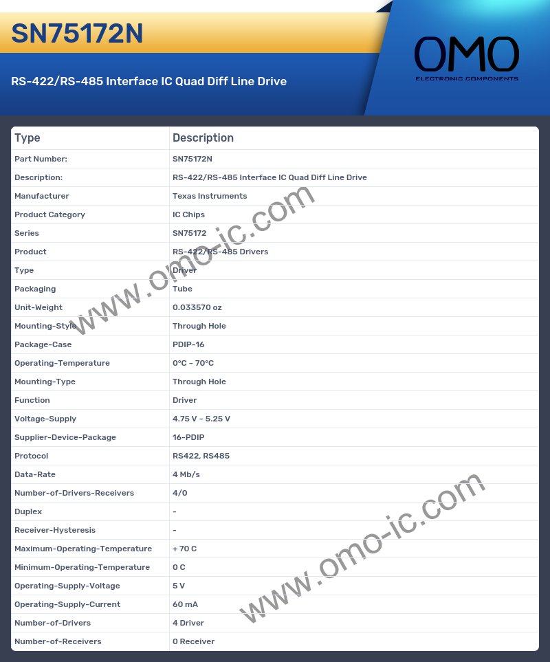 SN75172N