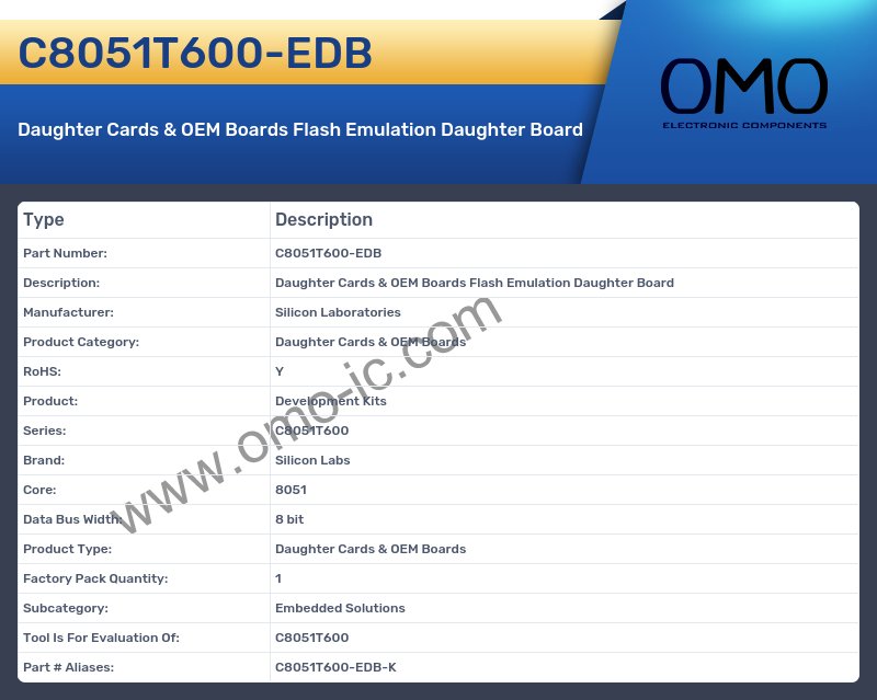 C8051T600-EDB