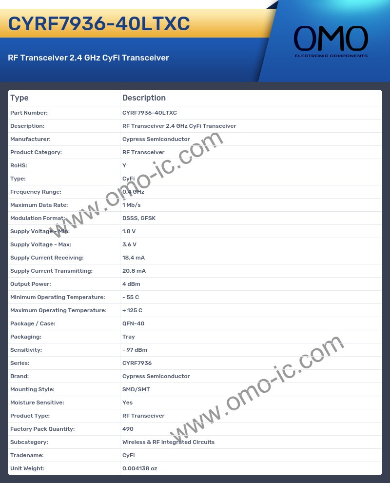 CYRF7936-40LTXC
