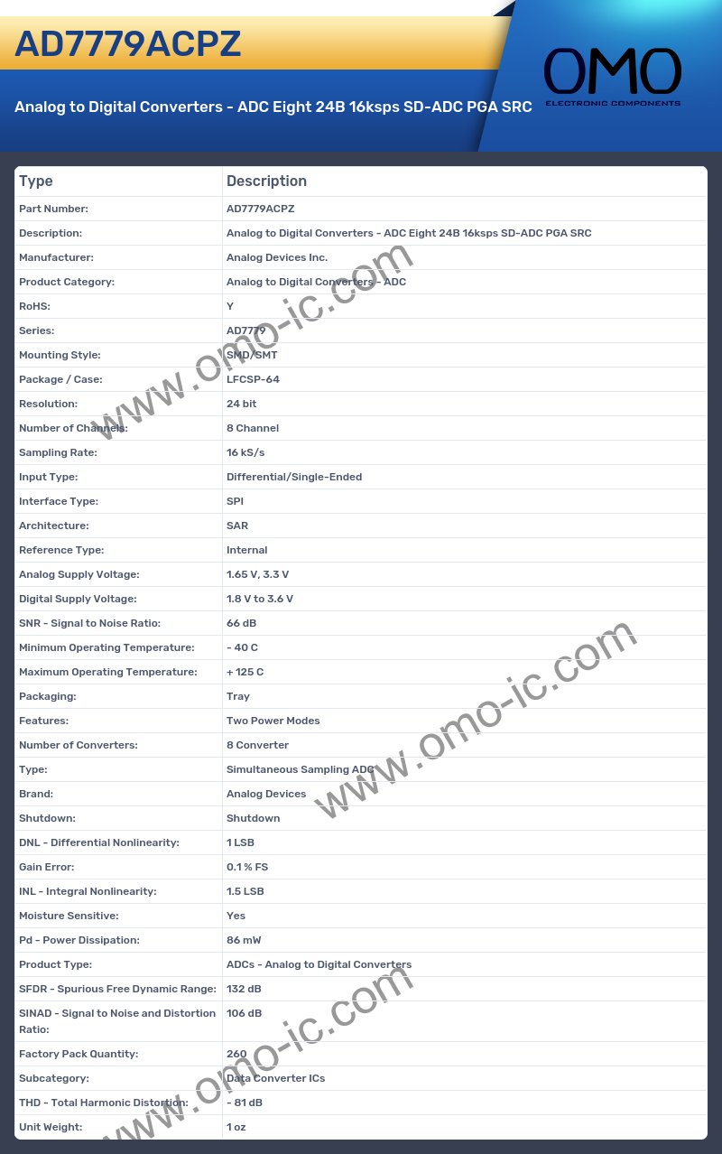 AD7779ACPZ