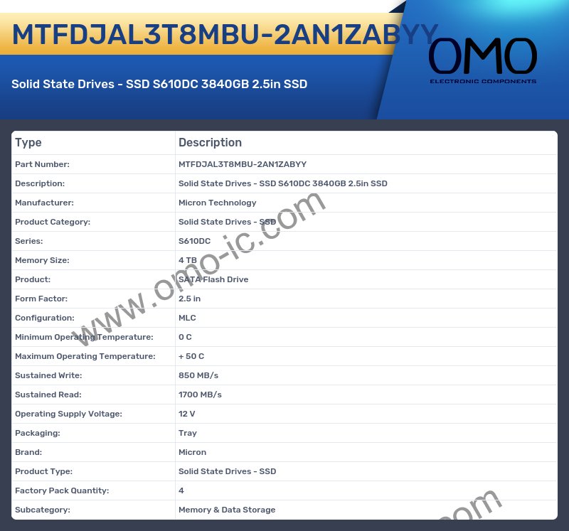 MTFDJAL3T8MBU-2AN1ZABYY