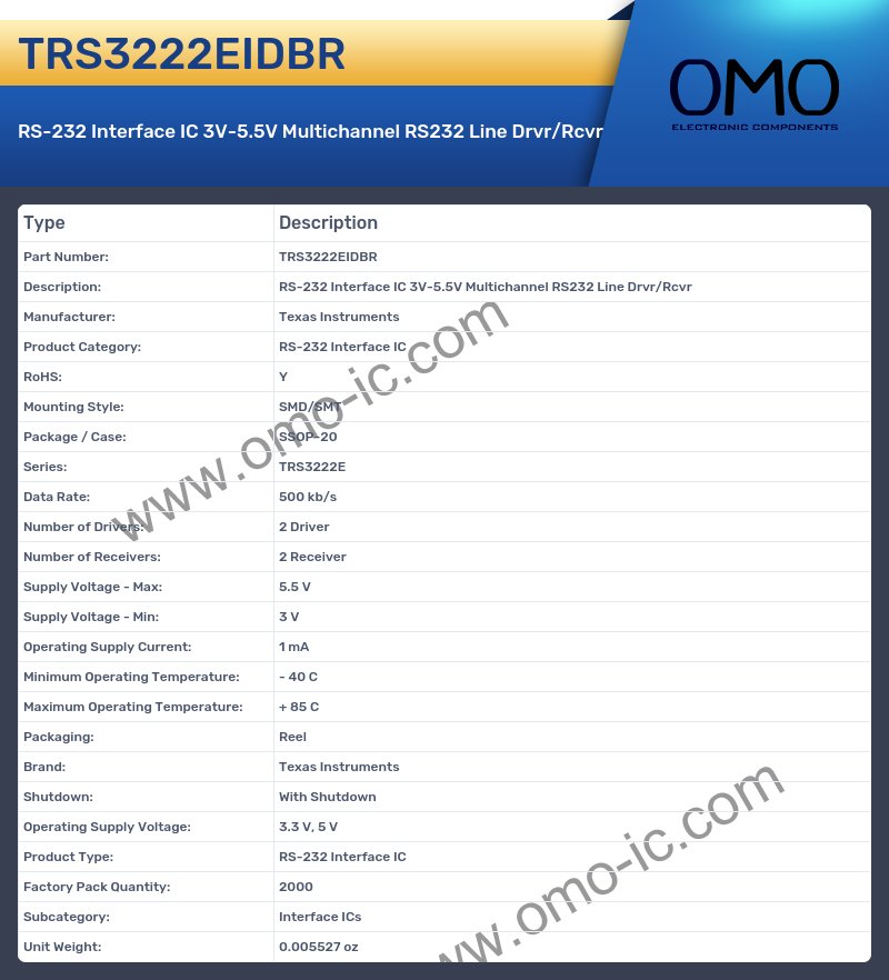 TRS3222EIDBR