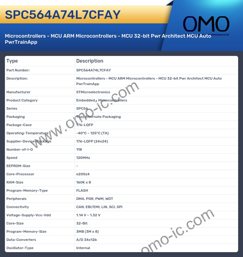 SPC564A74L7CFAY