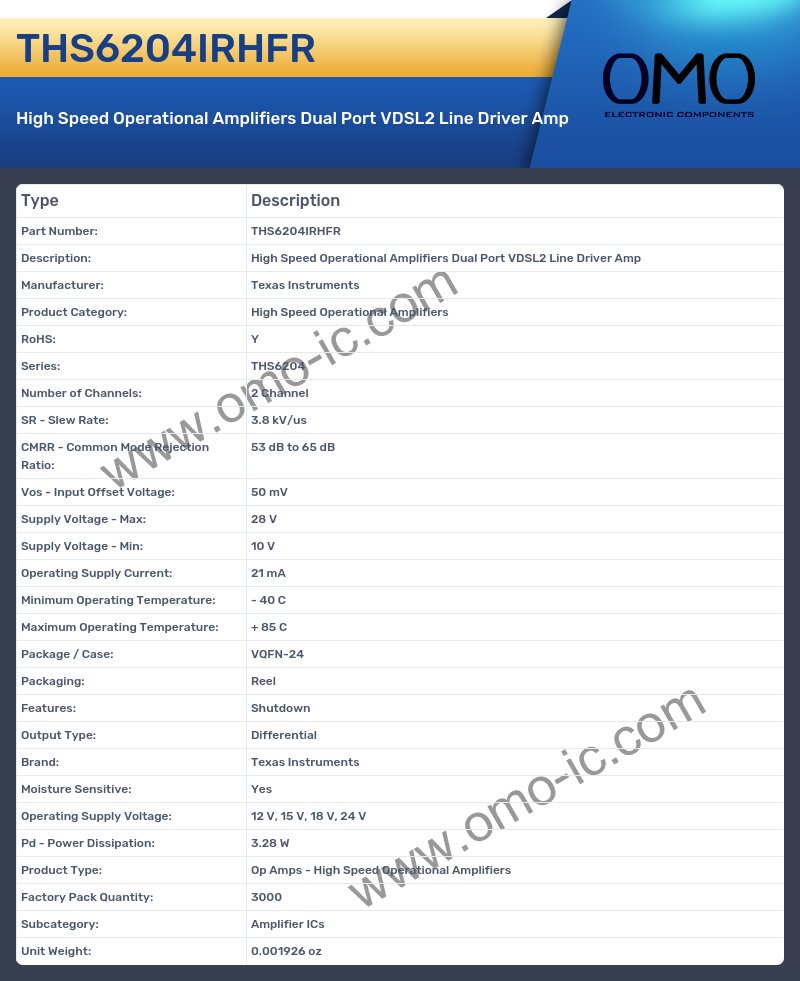 THS6204IRHFR