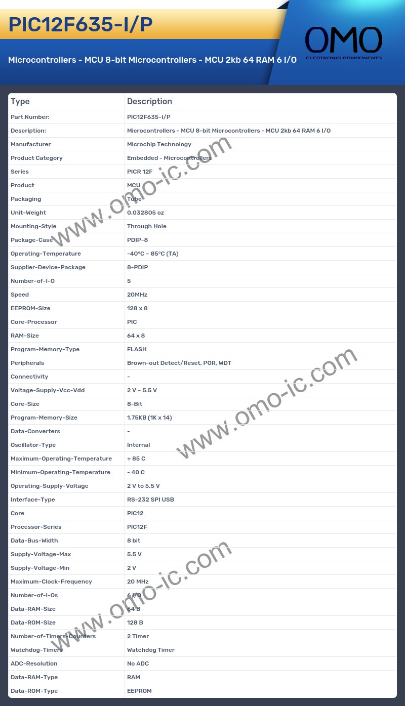 PIC12F635-I/P