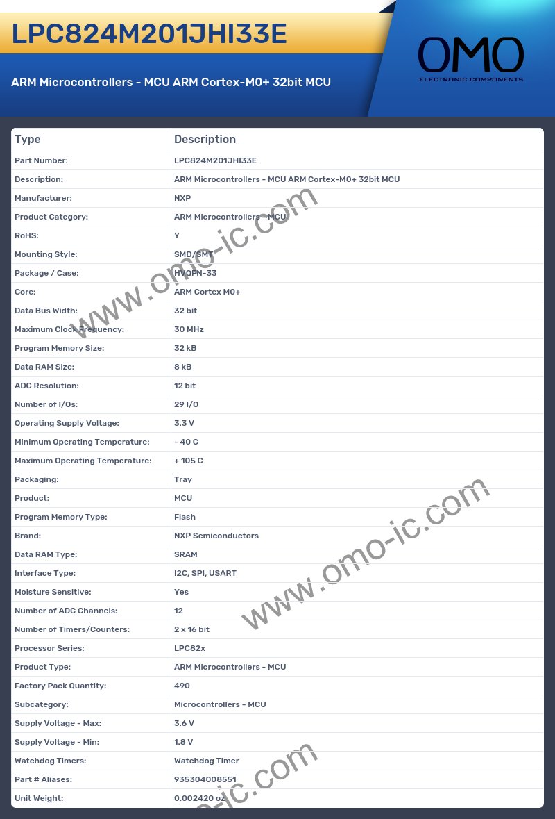 LPC824M201JHI33E