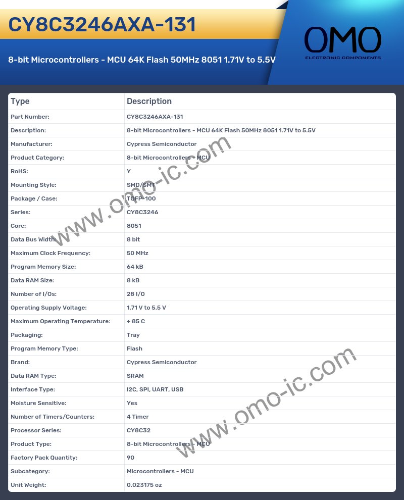 CY8C3246AXA-131