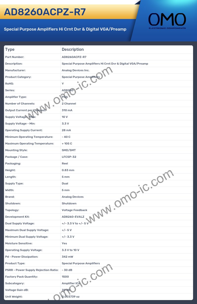 AD8260ACPZ-R7
