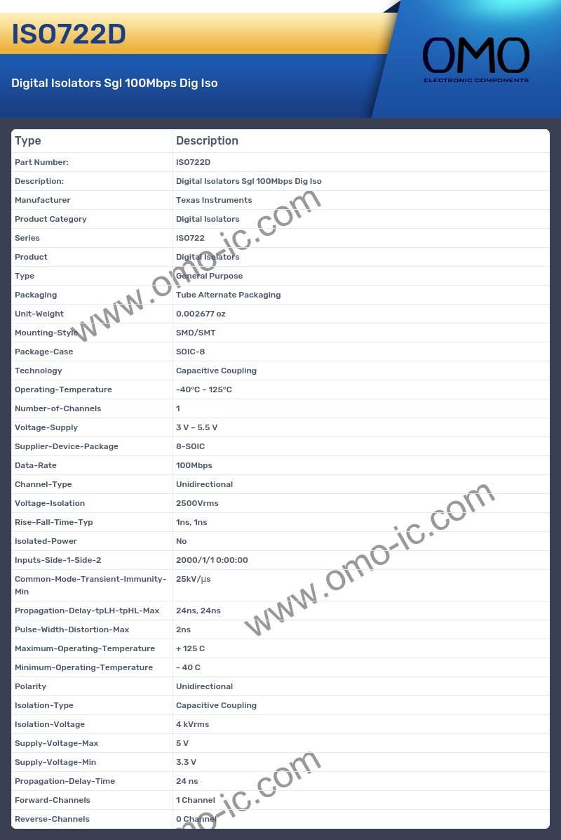 ISO722D