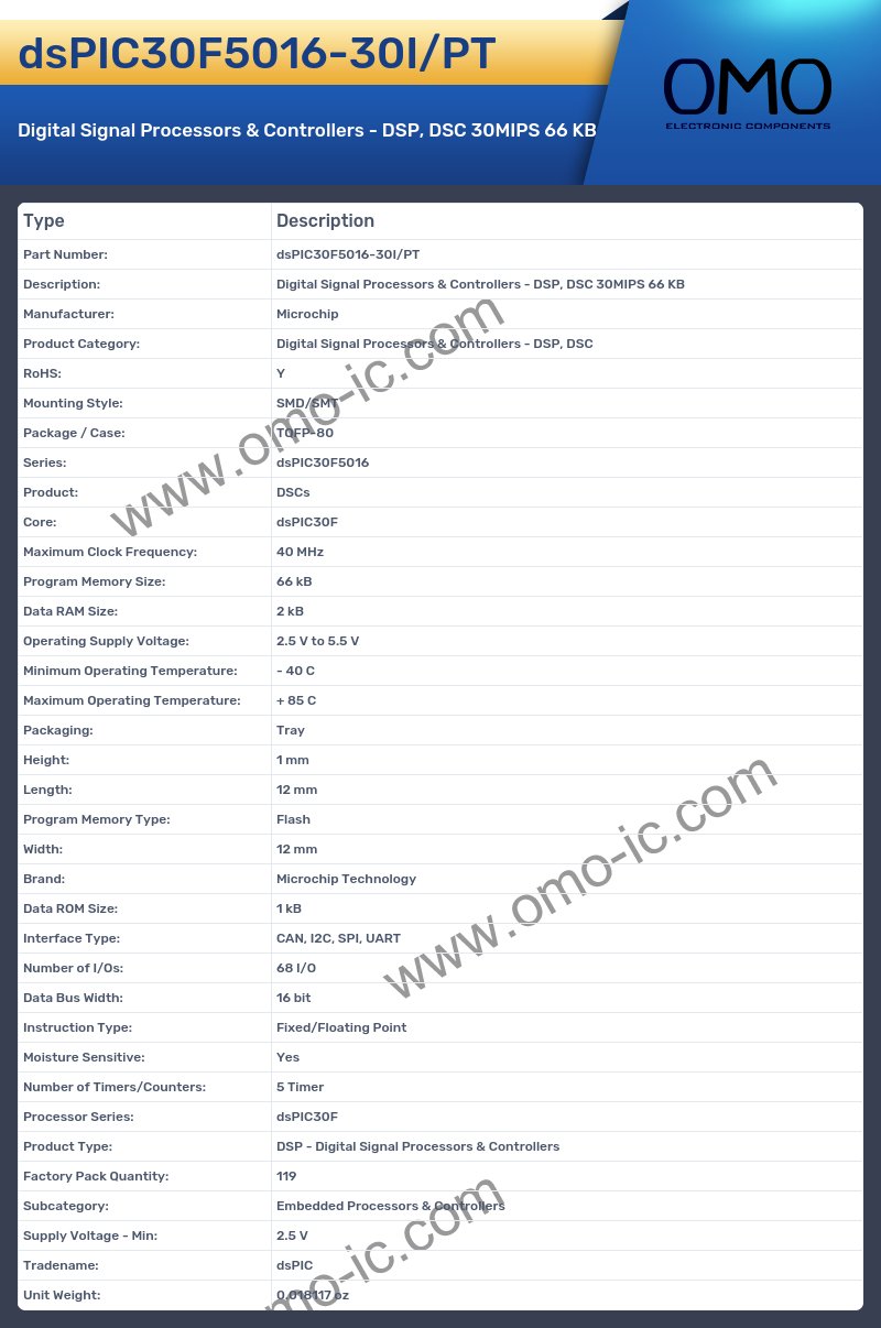 dsPIC30F5016-30I/PT
