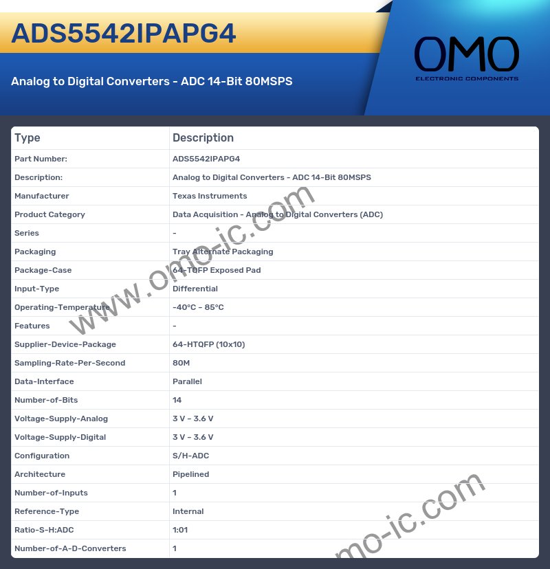 ADS5542IPAPG4