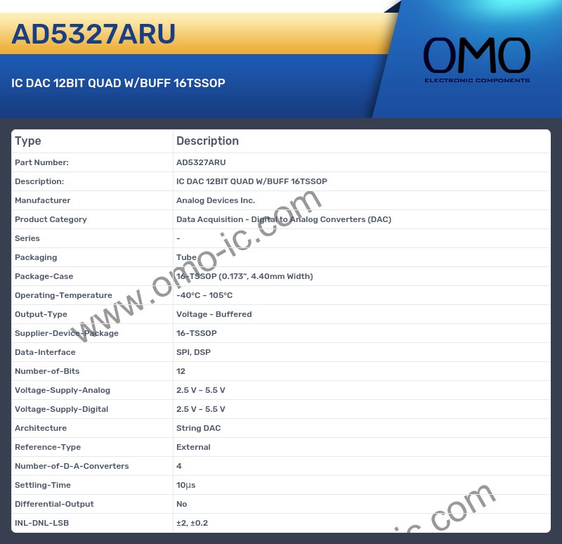 AD5327ARU