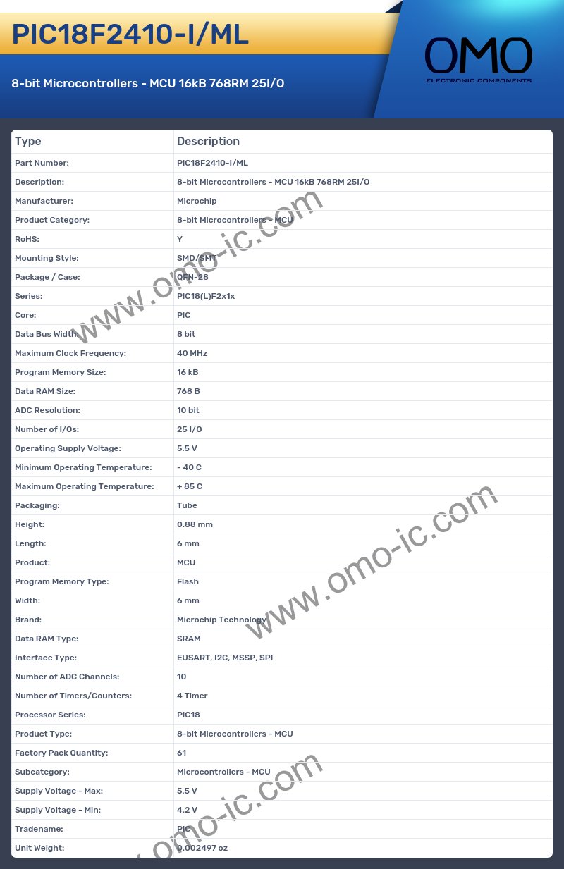 PIC18F2410-I/ML