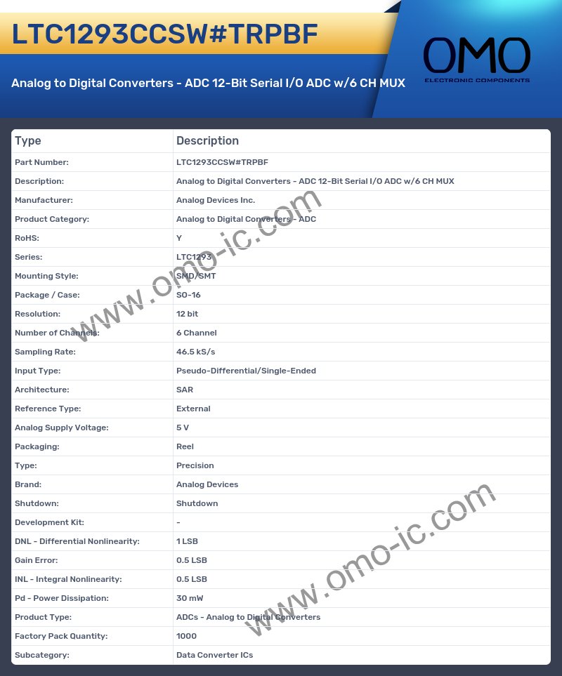 LTC1293CCSW#TRPBF