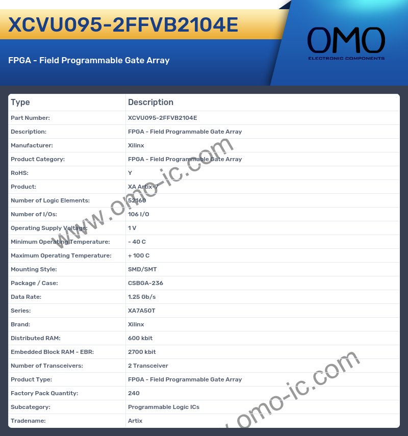 XCVU095-2FFVB2104E