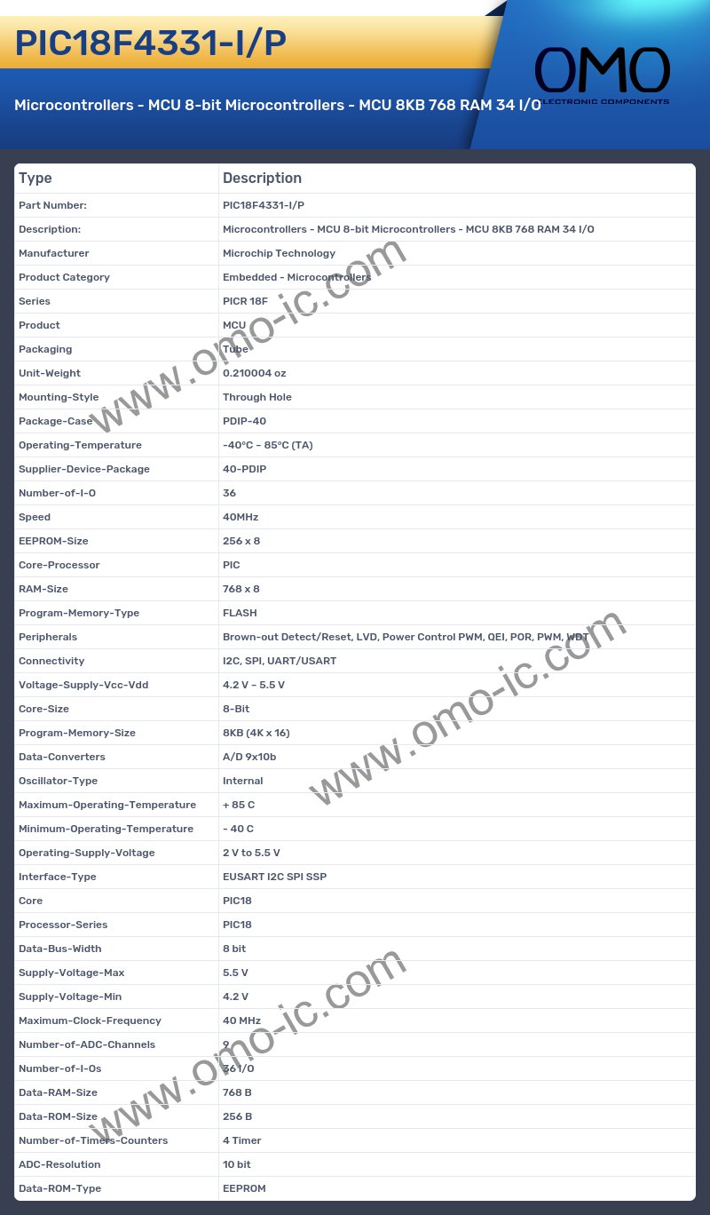 PIC18F4331-I/P