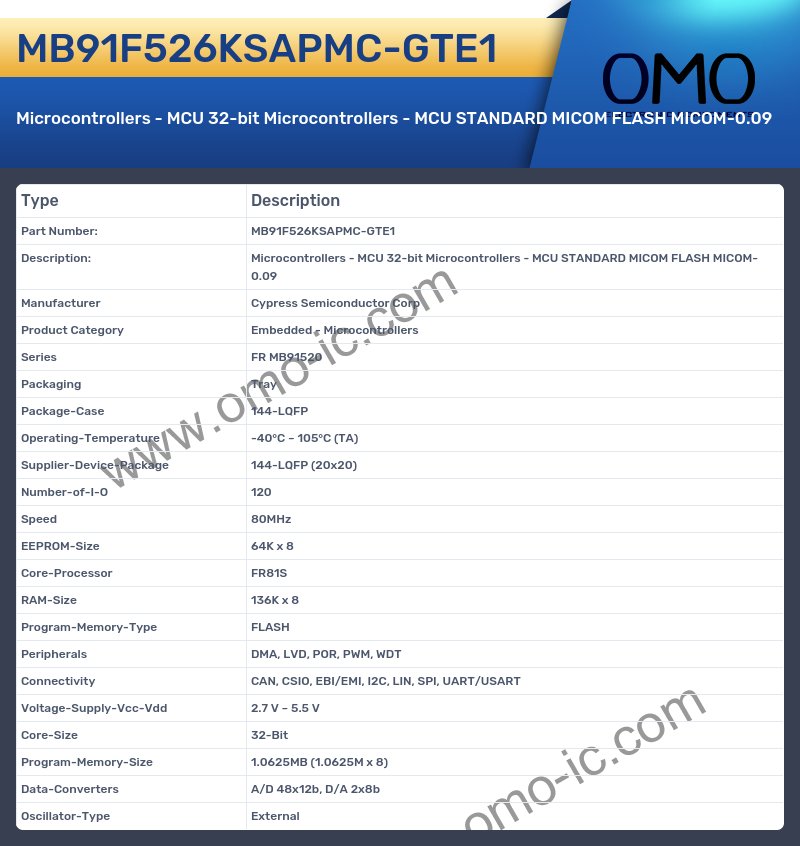 MB91F526KSAPMC-GTE1