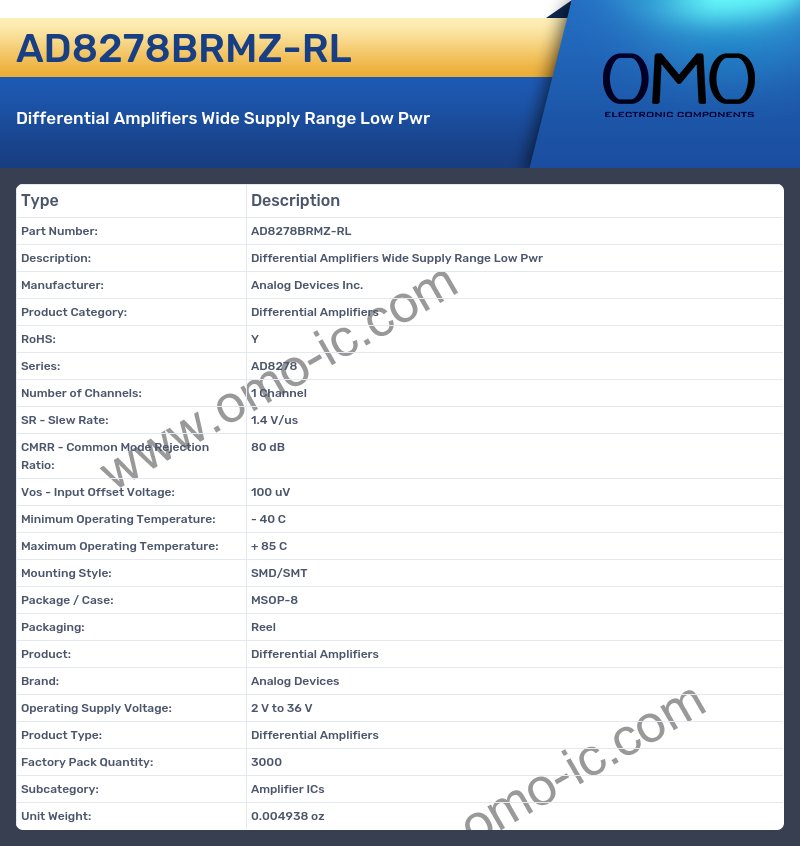 AD8278BRMZ-RL