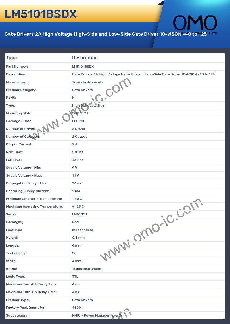 LM5101BSDX