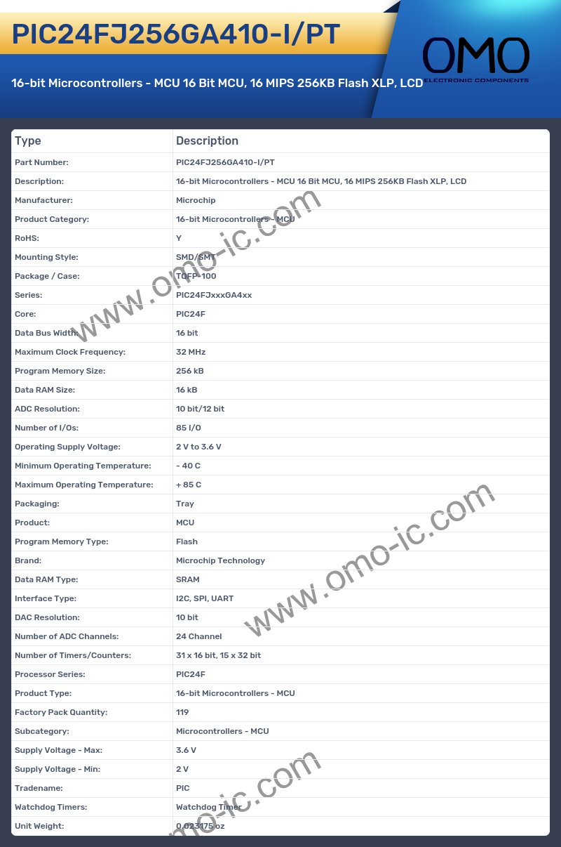 PIC24FJ256GA410-I/PT