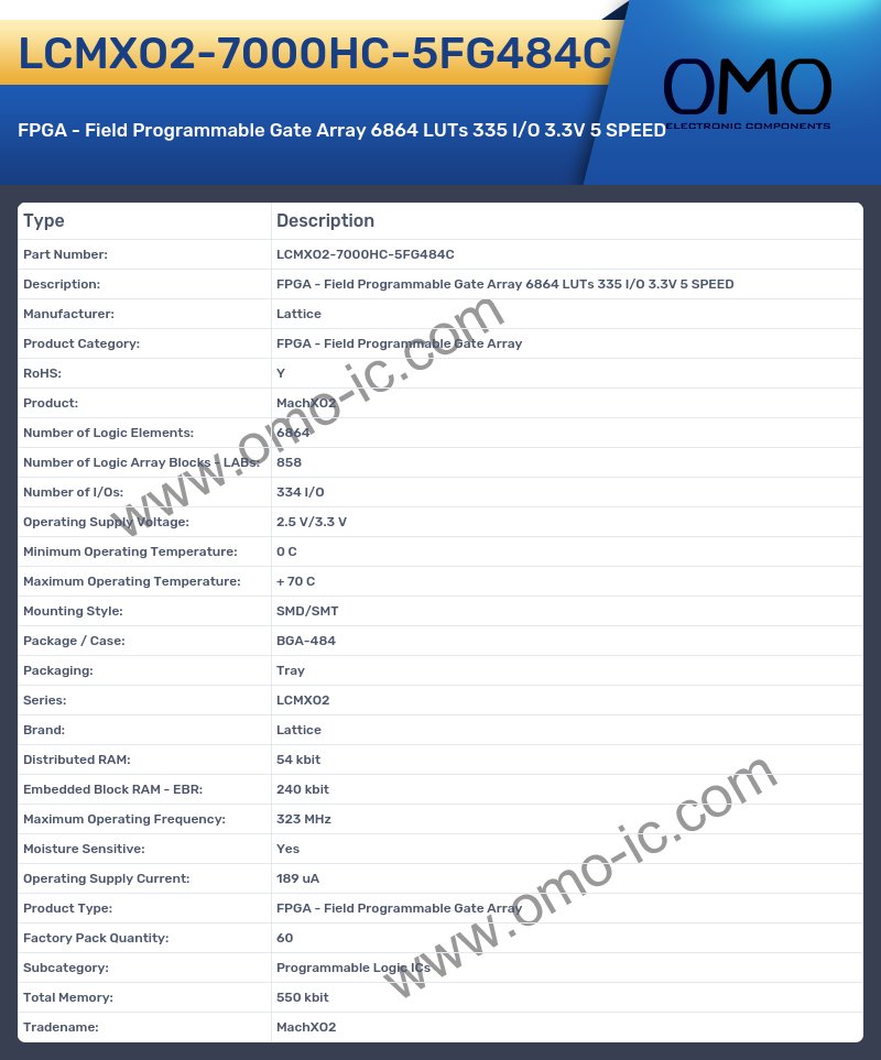 LCMXO2-7000HC-5FG484C
