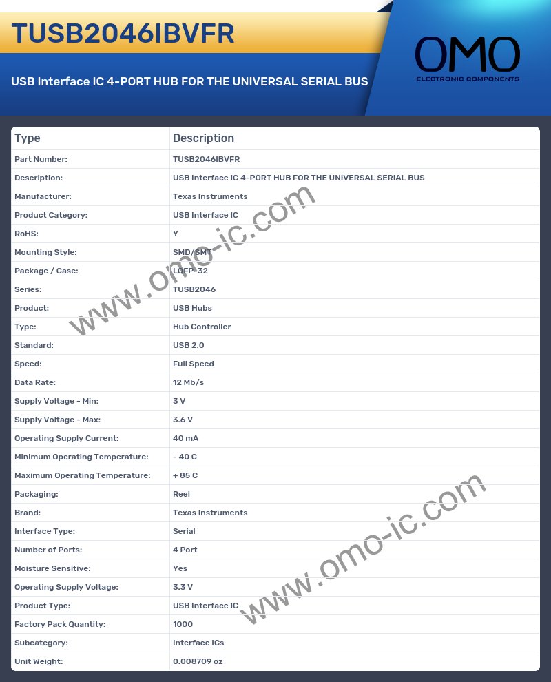 TUSB2046IBVFR