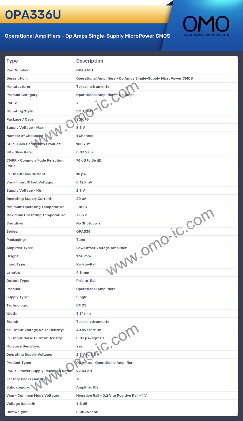OPA336U