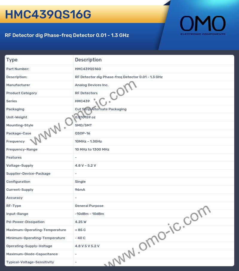 HMC439QS16G