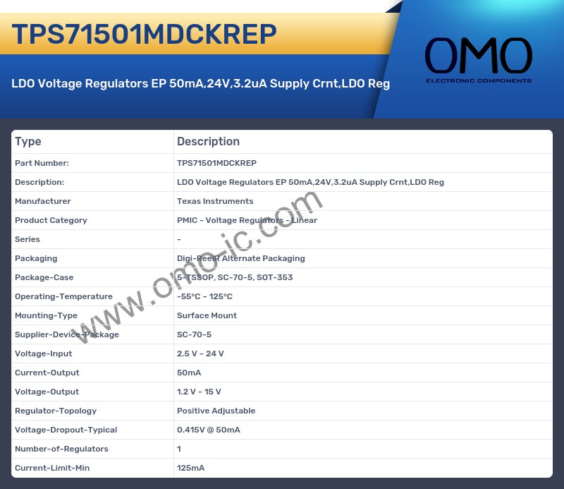 TPS71501MDCKREP
