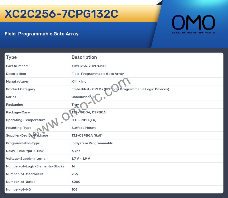 XC2C256-7CPG132C