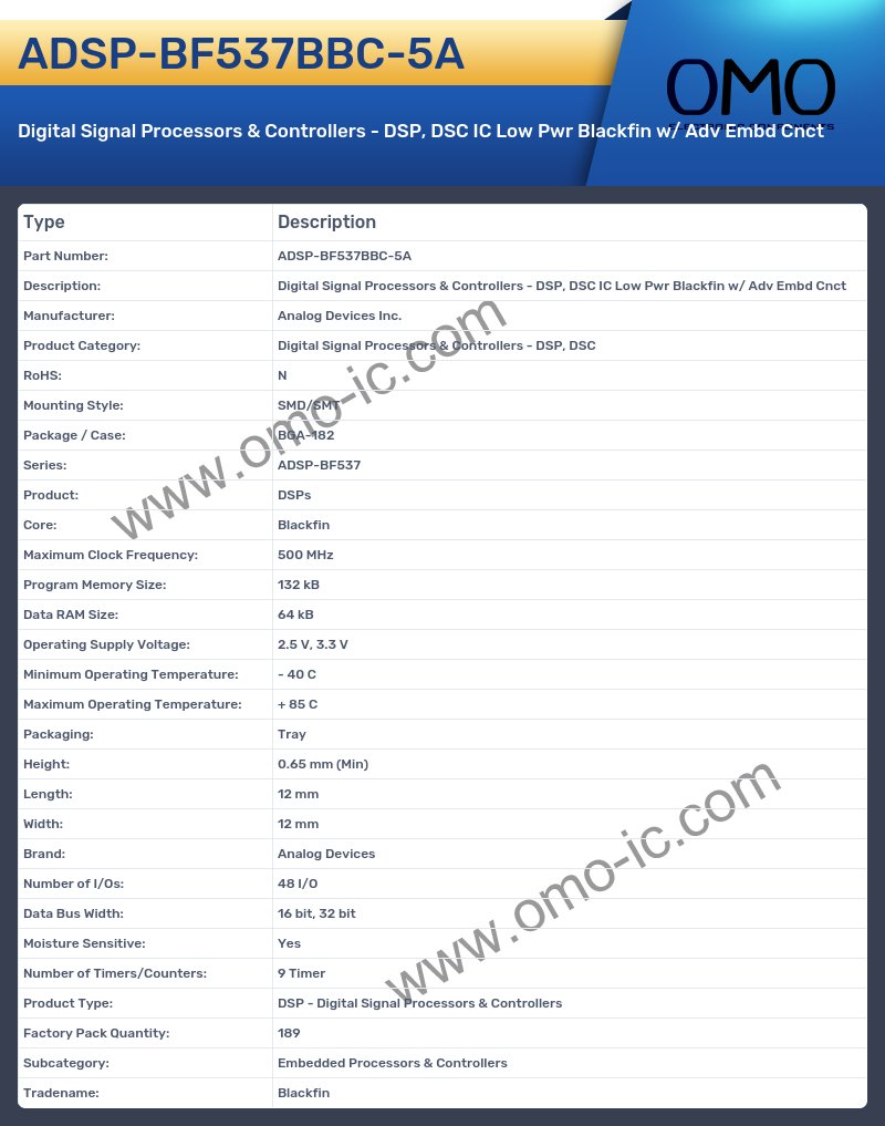ADSP-BF537BBC-5A