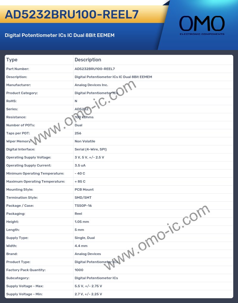 AD5232BRU100-REEL7