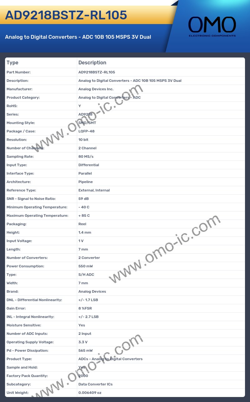 AD9218BSTZ-RL105