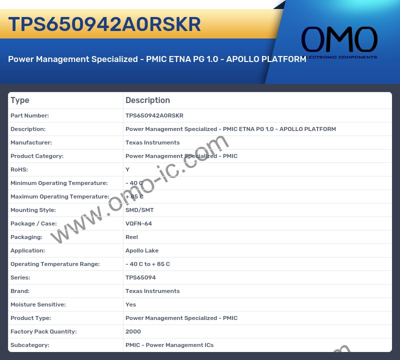 TPS650942A0RSKR