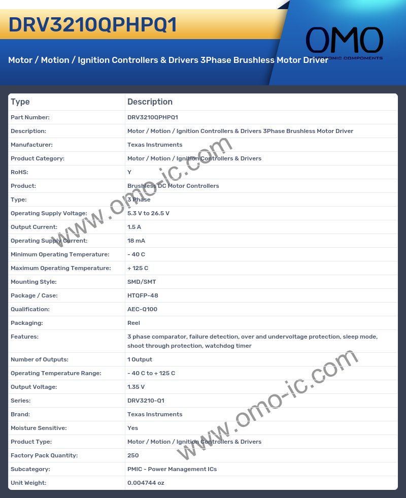 DRV3210QPHPQ1