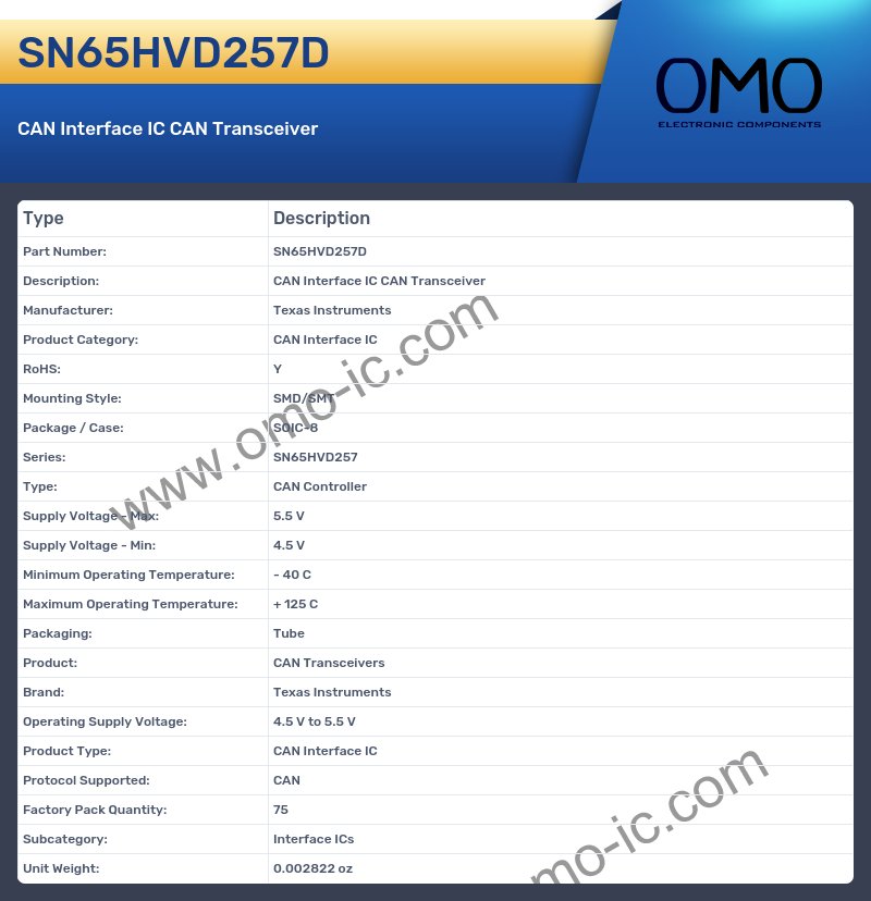 SN65HVD257D