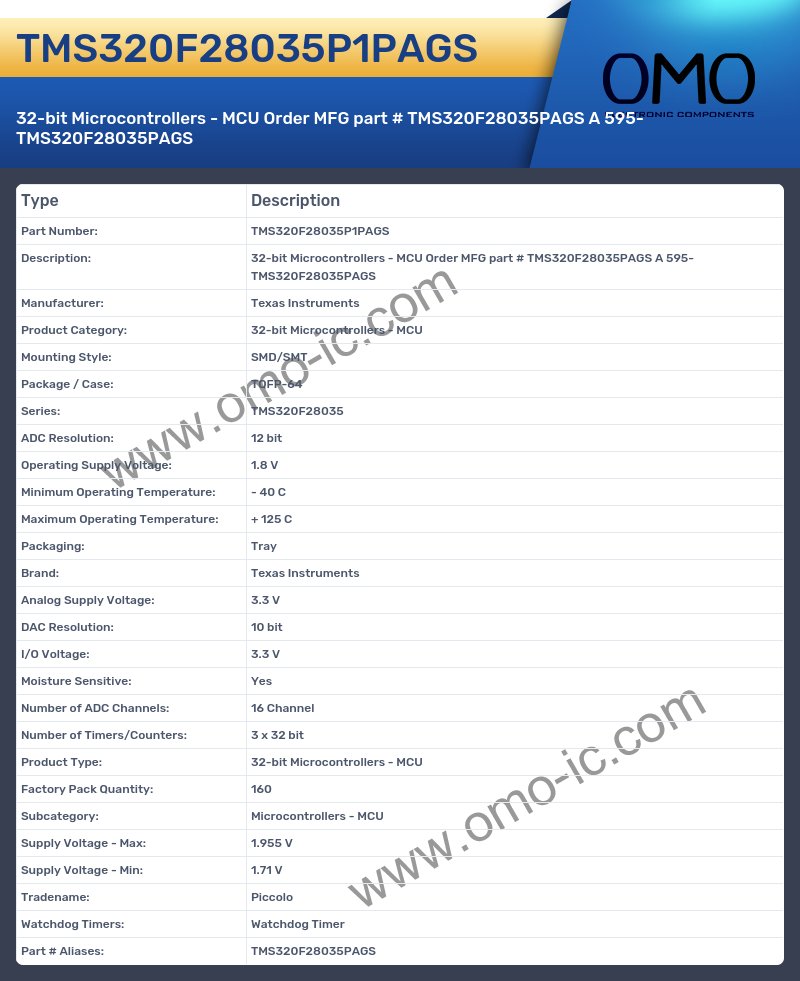 TMS320F28035P1PAGS