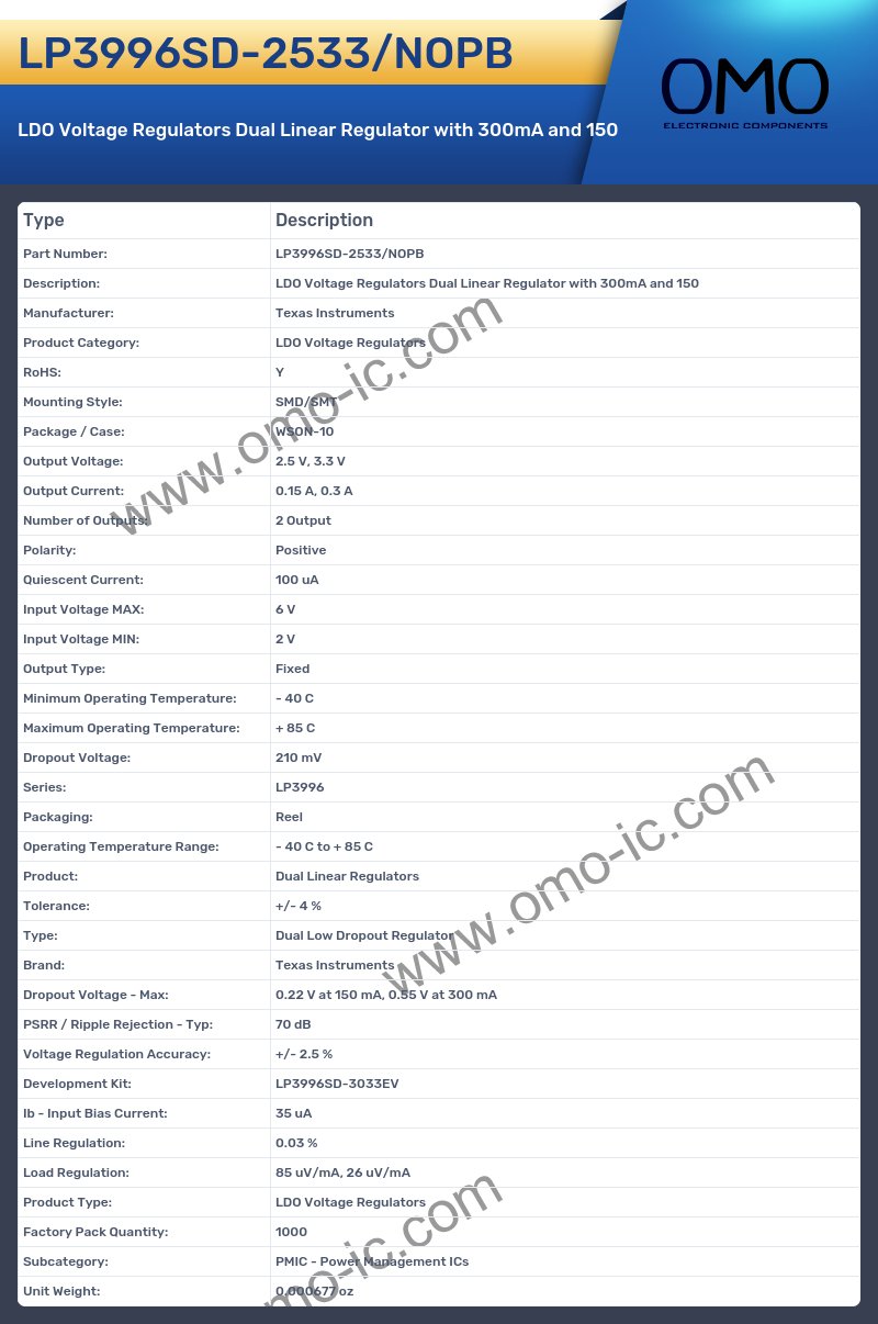 LP3996SD-2533/NOPB