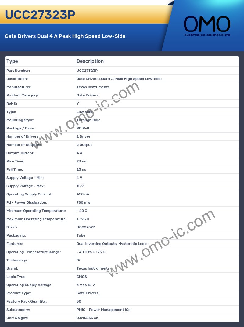 UCC27323P