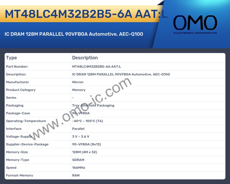 MT48LC4M32B2B5-6A AAT:L