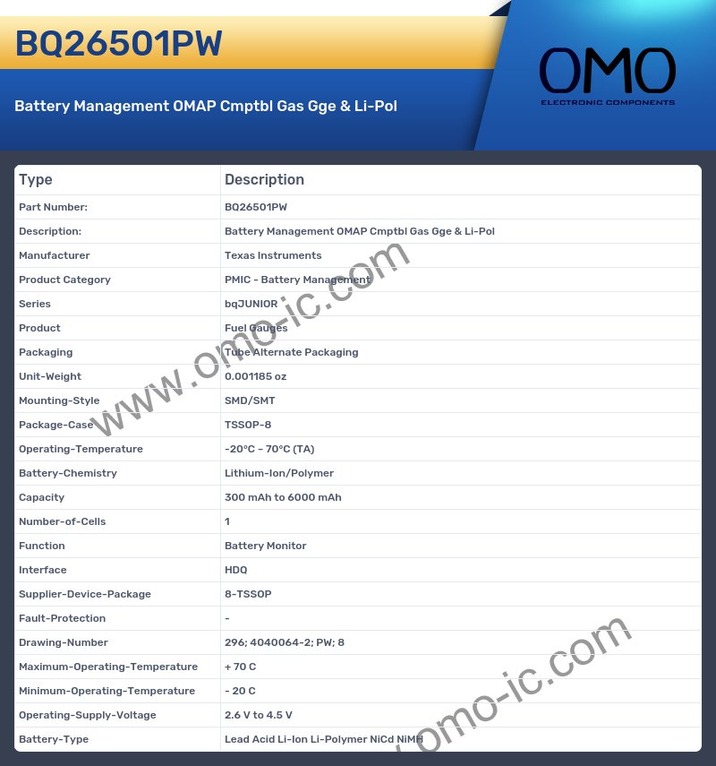 BQ26501PW
