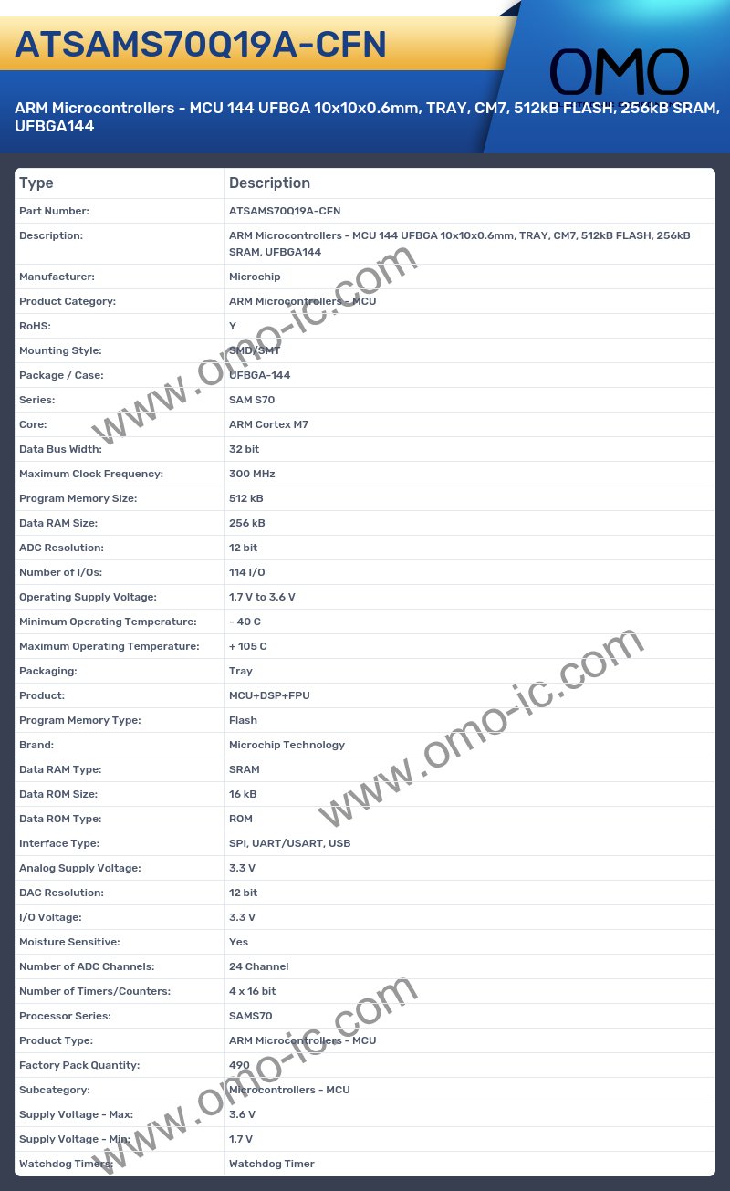 ATSAMS70Q19A-CFN
