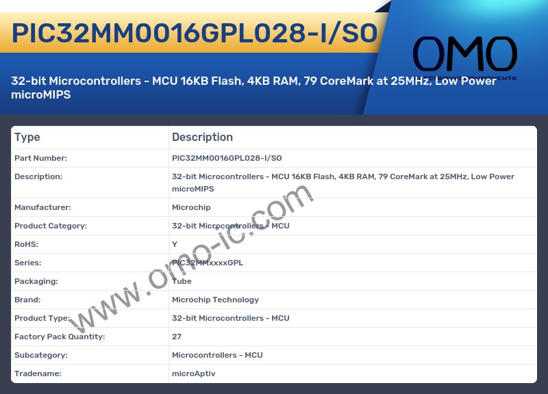 PIC32MM0016GPL028-I/SO