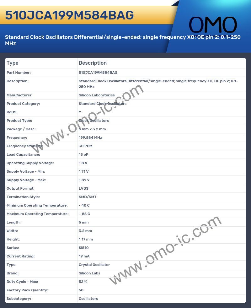 510JCA199M584BAG